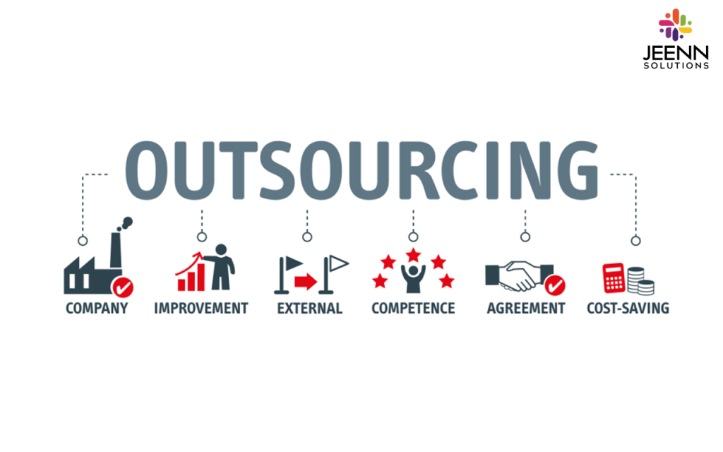 eenn Solutions logo with the word "Outsourcing" on a modern banner background